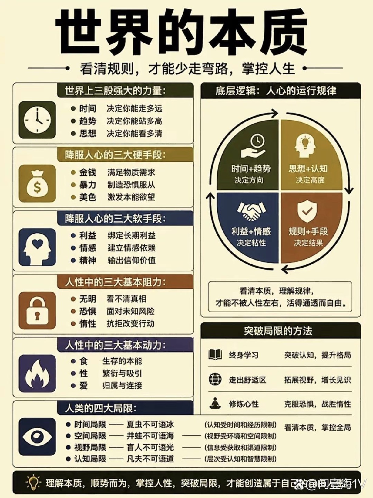 按我可連結至更清楚的圖片